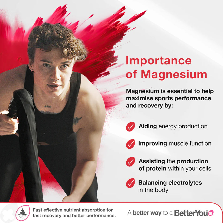 BetterYou Magnesium Muscle Body Spray 100ml